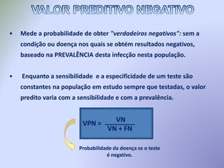 • Mede a probabilidade de obter "verdadeiros negativos": sem a
condição ou doença nos quais se obtém resultados negativos,
baseado na PREVALÊNCIA desta infecção nesta população.
• Enquanto a sensibilidade e a especificidade de um teste são
constantes na população em estudo sempre que testadas, o valor
predito varia com a sensibilidade e com a prevalência.
Probabilidade da doença se o teste
é negativo.
VPN = VN
VN + FN
________
 
