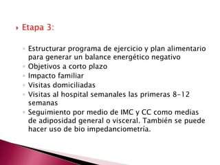  Etapa 3: 
◦ Estructurar programa de ejercicio y plan alimentario 
para generar un balance energético negativo 
◦ Objetivos a corto plazo 
◦ Impacto familiar 
◦ Visitas domiciliadas 
◦ Visitas al hospital semanales las primeras 8-12 
semanas 
◦ Seguimiento por medio de IMC y CC como medias 
de adiposidad general o visceral. También se puede 
hacer uso de bio impedanciometría. 
 