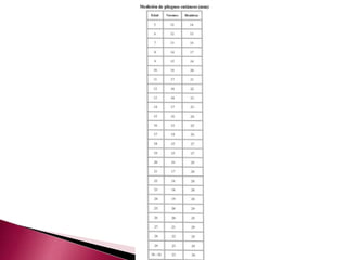 OBESIDAD Y SINDROME METABOLICO EN PEDIATRIA: Criterios y algoritmo diagnóstico. Metas en el tratamiento 