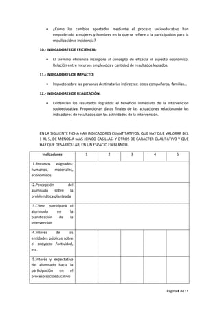 Página 8 de 11
• ¿Cómo los cambios aportados mediante el proceso socioeducativo han
empoderado a mujeres y hombres en lo que se refiere a la participación para la
movilización e incidencia?
10.- INDICADORES DE EFICIENCIA:
• El término eficiencia incorpora al concepto de eficacia el aspecto económico.
Relación entre recursos empleados y cantidad de resultados logrados.
11.- INDICADORES DE IMPACTO:
• Impacto sobre las personas destinatarias indirectas: otros compañeros, familias…
12.- INDICADORES DE REALIZACIÓN:
• Evidencian los resultados logrados: el beneficio inmediato de la intervención
socioeducativa. Proporcionan datos finales de las actuaciones relacionando los
indicadores de resultados con las actividades de la intervención.
EN LA SIGUIENTE FICHA HAY INDICADORES CUANTITATIVOS, QUE HAY QUE VALORAR DEL
1 AL 5, DE MENOS A MÁS (CINCO CASILLAS) Y OTROS DE CARÁCTER CUALITATIVO Y QUE
HAY QUE DESARROLLAR, EN UN ESPACIO EN BLANCO.
Indicadores 1 2 3 4 5
I1.Recursos asignados:
humanos, materiales,
económicos
I2.Percepción del
alumnado sobre la
problemática planteada
I3.Cómo participará el
alumnado en la
planificación de la
intervención
I4.Interés de las
entidades públicas sobre
el proyecto /actividad,
etc.
I5.Interés y expectativa
del alumnado hacia la
participación en el
proceso socioeducativo
 