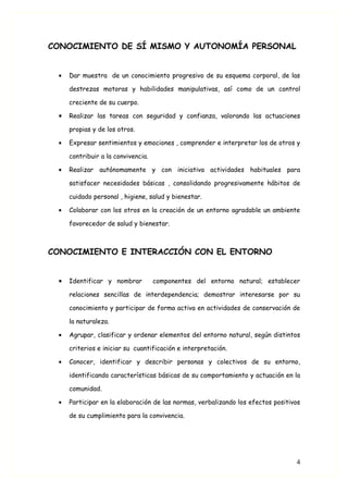 CONOCIMIENTO DE SÍ MISMO Y AUTONOMÍA PERSONAL


 •   Dar muestra de un conocimiento progresivo de su esquema corporal, de las

     destrezas motoras y habilidades manipulativas, así como de un control

     creciente de su cuerpo.

 •   Realizar las tareas con seguridad y confianza, valorando las actuaciones

     propias y de los otros.

 •   Expresar sentimientos y emociones , comprender e interpretar los de otros y

     contribuir a la convivencia.

 •   Realizar autónomamente y con iniciativa actividades habituales para

     satisfacer necesidades básicas , consolidando progresivamente hábitos de

     cuidado personal , higiene, salud y bienestar.

 •   Colaborar con los otros en la creación de un entorno agradable un ambiente

     favorecedor de salud y bienestar.



CONOCIMIENTO E INTERACCIÓN CON EL ENTORNO


 •   Identificar y nombrar          componentes del entorno natural; establecer

     relaciones sencillas de interdependencia; demostrar interesarse por su

     conocimiento y participar de forma activa en actividades de conservación de

     la naturaleza.

 •   Agrupar, clasificar y ordenar elementos del entorno natural, según distintos

     criterios e iniciar su cuantificación e interpretación.

 •   Conocer, identificar y describir personas y colectivos de su entorno,

     identificando características básicas de su comportamiento y actuación en la

     comunidad.

 •   Participar en la elaboración de las normas, verbalizando los efectos positivos

     de su cumplimiento para la convivencia.




                                                                                 4
 