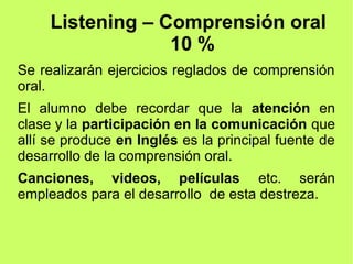 Listening – Comprensión oral 
10 % 
Se realizarán ejercicios reglados de comprensión 
oral. 
El alumno debe recordar que la atención en 
clase y la participación en la comunicación que 
allí se produce en Inglés es la principal fuente de 
desarrollo de la comprensión oral. 
Canciones, videos, películas etc. serán 
empleados para el desarrollo de esta destreza. 
 