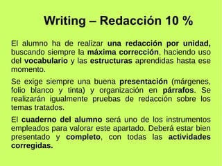 Writing – Redacción 10 % 
El alumno ha de realizar una redacción por unidad, 
buscando siempre la máxima corrección, haciendo uso 
del vocabulario y las estructuras aprendidas hasta ese 
momento. 
Se exige siempre una buena presentación (márgenes, 
folio blanco y tinta) y organización en párrafos. Se 
realizarán igualmente pruebas de redacción sobre los 
temas tratados. 
El cuaderno del alumno será uno de los instrumentos 
empleados para valorar este apartado. Deberá estar bien 
presentado y completo, con todas las actividades 
corregidas. 
 