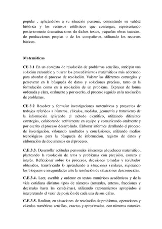 popular , aplicándolos a su situación personal, comentando su validez
histórica y los recursos estilísticos que contengan, representando
posteriormente dramatizaciones de dichos textos, pequeñas obras teatrales,
de producciones propias o de los compañeros, utilizando los recursos
básicos.
Matemáticas
CE.3.1 En un contexto de resolución de problemas sencillos, anticipar una
solución razonable y buscar los procedimientos matemáticos más adecuado
para abordar el proceso de resolución. Valorar las diferentes estrategias y
perseverar en la búsqueda de datos y soluciones precisas, tanto en la
formulación como en la resolución de un problema. Expresar de forma
ordenada y clara, oralmente y por escrito, el proceso seguido en la resolución
de problemas.
CE.3.2 Resolver y formular investigaciones matemáticas y proyectos de
trabajos referidos a números, cálculos, medidas, geometría y tratamiento de
la información aplicando el método científico, utilizando diferentes
estrategias, colaborando activamente en equipo y comunicando oralmente y
por escrito el proceso desarrollado. Elaborar informes detallando el proceso
de investigación, valorando resultados y conclusiones, utilizando medios
tecnológicos para la búsqueda de información, registro de datos y
elaboración de documentos en el proceso.
C.E.3.3. Desarrollar actitudes personales inherentes al quehacer matemático,
planteando la resolución de retos y problemas con precisión, esmero e
interés. Reflexionar sobre los procesos, decisiones tomadas y resultados
obtenidos, transfiriendo lo aprendiendo a situaciones similares, superando
los bloqueos e inseguridades ante la resolución de situaciones desconocidas.
C.E.3.4. Leer, escribir y ordenar en textos numéricos académicos y de la
vida cotidiana distintos tipos de números (naturales, enteros, fracciones y
decimales hasta las centésimas), utilizando razonamientos apropiados e
interpretando el valor de posición de cada una de sus cifras.
C.E.3.5. Realizar, en situaciones de resolución de problemas, operaciones y
cálculos numéricos sencillos, exactos y aproximados, con números naturales
 