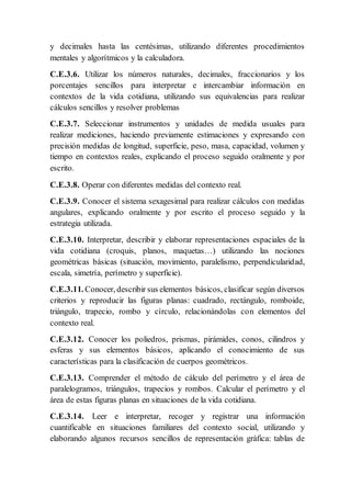 y decimales hasta las centésimas, utilizando diferentes procedimientos
mentales y algorítmicos y la calculadora.
C.E.3.6. Utilizar los números naturales, decimales, fraccionarios y los
porcentajes sencillos para interpretar e intercambiar información en
contextos de la vida cotidiana, utilizando sus equivalencias para realizar
cálculos sencillos y resolver problemas
C.E.3.7. Seleccionar instrumentos y unidades de medida usuales para
realizar mediciones, haciendo previamente estimaciones y expresando con
precisión medidas de longitud, superficie, peso, masa, capacidad, volumen y
tiempo en contextos reales, explicando el proceso seguido oralmente y por
escrito.
C.E.3.8. Operar con diferentes medidas del contexto real.
C.E.3.9. Conocer el sistema sexagesimal para realizar cálculos con medidas
angulares, explicando oralmente y por escrito el proceso seguido y la
estrategia utilizada.
C.E.3.10. Interpretar, describir y elaborar representaciones espaciales de la
vida cotidiana (croquis, planos, maquetas…) utilizando las nociones
geométricas básicas (situación, movimiento, paralelismo, perpendicularidad,
escala, simetría, perímetro y superficie).
C.E.3.11. Conocer, describir sus elementos básicos, clasificar según diversos
criterios y reproducir las figuras planas: cuadrado, rectángulo, romboide,
triángulo, trapecio, rombo y círculo, relacionándolas con elementos del
contexto real.
C.E.3.12. Conocer los poliedros, prismas, pirámides, conos, cilindros y
esferas y sus elementos básicos, aplicando el conocimiento de sus
características para la clasificación de cuerpos geométricos.
C.E.3.13. Comprender el método de cálculo del perímetro y el área de
paralelogramos, triángulos, trapecios y rombos. Calcular el perímetro y el
área de estas figuras planas en situaciones de la vida cotidiana.
C.E.3.14. Leer e interpretar, recoger y registrar una información
cuantificable en situaciones familiares del contexto social, utilizando y
elaborando algunos recursos sencillos de representación gráfica: tablas de
 