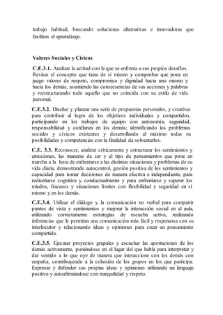 trabajo habitual, buscando soluciones alternativas e innovadoras que
faciliten el aprendizaje.
Valores Sociales y Cívicos
C.E.3.1. Analizar la actitud con la que se enfrenta a sus propios desafíos.
Revisar el concepto que tiene de sí mismo y comprobar que pone en
juego valores de respeto, compromiso y dignidad hacia uno mismo y
hacia los demás, asumiendo las consecuencias de sus acciones y palabras
y reestructurando todo aquello que no coincida con su estilo de vida
personal.
C.E.3.2. Diseñar y planear una serie de propuestas personales, y creativas
para contribuir al logro de los objetivos individuales y compartidos,
participando en los trabajos de equipo con autonomía, seguridad,
responsabilidad y confianza en los demás; identificando los problemas
sociales y cívicos existentes y desarrollando al máximo todas su
posibilidades y competencias con la finalidad de solventarlos.
C.E. 3.3. Reconocer, analizar críticamente y estructurar los sentimientos y
emociones, las maneras de ser y el tipo de pensamientos que pone en
marcha a la hora de enfrentarse a las distintas situaciones y problemas de su
vida diaria, demostrando autocontrol, gestión positiva de los sentimientos y
capacidad para tomar decisiones de manera efectiva e independiente, para
rediseñarse cognitiva y conductualmente y para enfrentarse y superar los
miedos, fracasos y situaciones límites con flexibilidad y seguridad en sí
mismo y en los demás.
C.E.3.4. Utilizar el diálogo y la comunicación no verbal para compartir
puntos de vista y sentimientos y mejorar la interacción social en el aula,
utilizando correctamente estrategias de escucha activa, realizando
inferencias que le permitan una comunicación más fácil y respetuosa con su
interlocutor y relacionando ideas y opiniones para crear un pensamiento
compartido.
C.E.3.5. Ejecutar proyectos grupales y escuchar las aportaciones de los
demás activamente, poniéndose en el lugar del que habla para interpretar y
dar sentido a lo que oye de manera que interaccione con los demás con
empatía, contribuyendo a la cohesión de los grupos en los que participa.
Expresar y defender sus propias ideas y opiniones utilizando un lenguaje
positivo y autoafirmándose con tranquilidad y respeto.
 