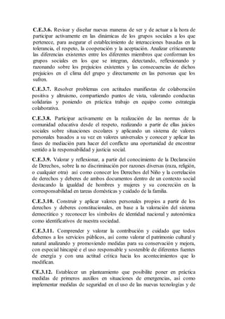 C.E.3.6. Revisar y diseñar nuevas maneras de ser y de actuar a la hora de
participar activamente en las dinámicas de los grupos sociales a los que
pertenece, para asegurar el establecimiento de interacciones basadas en la
tolerancia, el respeto, la cooperación y la aceptación. Analizar críticamente
las diferencias existentes entre los diferentes miembros que conforman los
grupos sociales en los que se integran, detectando, reflexionando y
razonando sobre los prejuicios existentes y las consecuencias de dichos
prejuicios en el clima del grupo y directamente en las personas que los
sufren.
C.E.3.7. Resolver problemas con actitudes manifiestas de colaboración
positiva y altruismo, compartiendo puntos de vista, valorando conductas
solidarias y poniendo en práctica trabajo en equipo como estrategia
colaborativa.
C.E.3.8. Participar activamente en la realización de las normas de la
comunidad educativa desde el respeto, realizando a partir de ellas juicios
sociales sobre situaciones escolares y aplicando un sistema de valores
personales basados a su vez en valores universales y conocer y aplicar las
fases de mediación para hacer del conflicto una oportunidad de encontrar
sentido a la responsabilidad y justicia social.
C.E.3.9. Valorar y reflexionar, a partir del conocimiento de la Declaración
de Derechos, sobre la no discriminación por razones diversas (raza, religión,
o cualquier otra) así como conocer los Derechos del Niño y la correlación
de derechos y deberes de ambos documentos dentro de un contexto social
destacando la igualdad de hombres y mujeres y su concreción en la
corresponsabilidad en tareas domésticas y cuidado de la familia.
C.E.3.10. Construir y aplicar valores personales propios a partir de los
derechos y deberes constitucionales, en base a la valoración del sistema
democrático y reconocer los símbolos de identidad nacional y autonómica
como identificativos de nuestra sociedad.
C.E.3.11. Comprender y valorar la contribución y cuidado que todos
debemos a los servicios públicos, así como valorar el patrimonio cultural y
natural analizando y promoviendo medidas para su conservación y mejora,
con especial hincapié e el uso responsable y sostenible de diferentes fuentes
de energía y con una actitud crítica hacia los acontecimientos que lo
modifican.
CE.3.12. Establecer un planteamiento que posibilite poner en práctica
medidas de primeros auxilios en situaciones de emergencias, así como
implementar medidas de seguridad en el uso de las nuevas tecnologías y de
 
