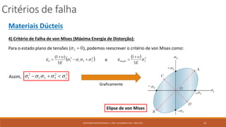 Critérios de falha
16RESISTÊNCIA DOS MATERIAIS 2 - PROF. ALEXANDRE CURY - MAC/UFJF
Materiais Dúcteis
4) Critério de Falha de von Mises (Máxima Energia de Distorção):
Para o estado plano de tensões ( ), podemos reescrever o critério de von Mises como:02 
22
331
2
1 e 
Elipse de von Mises
 2
331
2
1
3
)1(





E
ud e
  2
3
1
etração
E
u 


Assim,
Graficamente
 