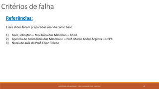 Critérios de falha
20RESISTÊNCIA DOS MATERIAIS 2 - PROF. ALEXANDRE CURY - MAC/UFJF
Referências:
Esses slides foram preparados usando como base:
1) Beer, Johnston – Mecânica dos Materiais – 6ª ed.
2) Apostila de Resistência dos Materiais I – Prof. Marco André Argenta – UFPR
3) Notas de aula do Prof. Elson Toledo
 