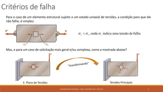 Critérios de falha
3RESISTÊNCIA DOS MATERIAIS 2 - PROF. ALEXANDRE CURY - MAC/UFJF
Para o caso de um elemento estrutural sujeito a um estado uniaxial de tensões, a condição para que ele
não falhe, é simples:
falhadetensãoumaindicaonde, rrx  
Mas, e para um caso de solicitação mais geral e/ou complexa, como a mostrada abaixo?
Tensões PrincipaisE. Plano de Tensões
 