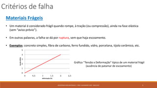 Critérios de falha
5RESISTÊNCIA DOS MATERIAIS 2 - PROF. ALEXANDRE CURY - MAC/UFJF
Materiais Frágeis
• Um material é considerado frágil quando rompe, à tração (ou compressão), ainda na fase elástica
(sem “aviso prévio”).
• Em outras palavras, a falha se dá por ruptura, sem que haja escoamento.
• Exemplos: concreto simples, fibra de carbono, ferro fundido, vidro, porcelana, tijolo cerâmico, etc.
Gráfico “Tensão x Deformação” típico de um material frágil
(ausência de patamar de escoamento)
 