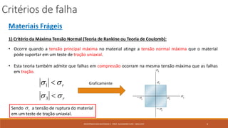 Critérios de falha
6RESISTÊNCIA DOS MATERIAIS 2 - PROF. ALEXANDRE CURY - MAC/UFJF
Materiais Frágeis
1) Critério da Máxima Tensão Normal (Teoria de Rankine ou Teoria de Coulomb):
• Ocorre quando a tensão principal máxima no material atinge a tensão normal máxima que o material
pode suportar em um teste de tração uniaxial.
• Esta teoria também admite que falhas em compressão ocorram na mesma tensão máxima que as falhas
em tração.
r
r




3
1 Graficamente
Sendo a tensão de ruptura do material
em um teste de tração uniaxial.
r
 