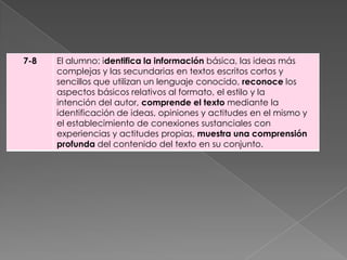 7-8   El alumno: identifica la información básica, las ideas más
      complejas y las secundarias en textos escritos cortos y
      sencillos que utilizan un lenguaje conocido, reconoce los
      aspectos básicos relativos al formato, el estilo y la
      intención del autor, comprende el texto mediante la
      identificación de ideas, opiniones y actitudes en el mismo y
      el establecimiento de conexiones sustanciales con
      experiencias y actitudes propias, muestra una comprensión
      profunda del contenido del texto en su conjunto.
 