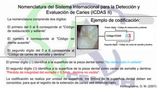 Criterios ICDAS | PPTX