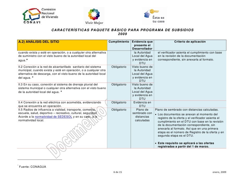 Criterios Minimos De Sustentabilidad Para Subsidio060209
