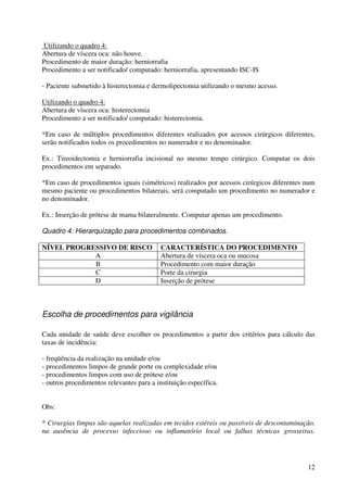 12
Utilizando o quadro 4:
Abertura de víscera oca: não houve.
Procedimento de maior duração: herniorrafia
Procedimento a ser notificado/ computado: herniorrafia, apresentando ISC-IS
- Paciente submetido à histerectomia e dermolipectomia utilizando o mesmo acesso.
Utilizando o quadro 4:
Abertura de víscera oca: histerectomia
Procedimento a ser notificado/ computado: histerectomia.
*Em caso de múltiplos procedimentos diferentes realizados por acessos cirúrgicos diferentes,
serão notificados todos os procedimentos no numerador e no denominador.
Ex.: Tireoidectomia e herniorrafia incisional no mesmo tempo cirúrgico. Computar os dois
procedimentos em separado.
*Em caso de procedimentos iguais (simétricos) realizados por acessos cirúrgicos diferentes num
mesmo paciente ou procedimentos bilaterais, será computado um procedimento no numerador e
no denominador.
Ex.: Inserção de prótese de mama bilateralmente. Computar apenas um procedimento.
Quadro 4: Hierarquização para procedimentos combinados.
NÍVEL PROGRESSIVO DE RISCO CARACTERÍSTICA DO PROCEDIMENTO
A Abertura de víscera oca ou mucosa
B Procedimento com maior duração
C Porte da cirurgia
D Inserção de prótese
Escolha de procedimentos para vigilância
Cada unidade de saúde deve escolher os procedimentos a partir dos critérios para cálculo das
taxas de incidência:
- freqüência da realização na unidade e/ou
- procedimentos limpos de grande porte ou complexidade e/ou
- procedimentos limpos com uso de prótese e/ou
- outros procedimentos relevantes para a instituição específica.
Obs:
* Cirurgias limpas são aquelas realizadas em tecidos estéreis ou passíveis de descontaminação,
na ausência de processo infeccioso ou inflamatório local ou falhas técnicas grosseiras.
 