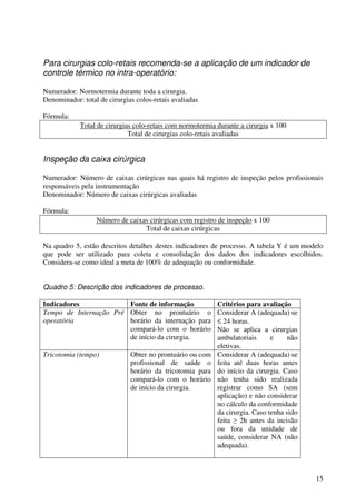 15
Para cirurgias colo-retais recomenda-se a aplicação de um indicador de
controle térmico no intra-operatório:
Numerador: Normotermia durante toda a cirurgia.
Denominador: total de cirurgias colos-retais avaliadas
Fórmula:
Total de cirurgias colo-retais com normotermia durante a cirurgia x 100
Total de cirurgias colo-retais avaliadas
Inspeção da caixa cirúrgica
Numerador: Número de caixas cirúrgicas nas quais há registro de inspeção pelos profissionais
responsáveis pela instrumentação
Denominador: Número de caixas cirúrgicas avaliadas
Fórmula:
Número de caixas cirúrgicas com registro de inspeção x 100
Total de caixas cirúrgicas
Na quadro 5, estão descritos detalhes destes indicadores de processo. A tabela Y é um modelo
que pode ser utilizado para coleta e consolidação dos dados dos indicadores escolhidos.
Considera-se como ideal a meta de 100% de adequação ou conformidade.
Quadro 5: Descrição dos indicadores de processo.
Indicadores Fonte de informação Critérios para avaliação
Tempo de Internação Pré
operatória
Obter no prontuário o
horário da internação para
compará-lo com o horário
de início da cirurgia.
Considerar A (adequada) se
≤ 24 horas.
Não se aplica a cirurgias
ambulatoriais e não
eletivas.
Tricotomia (tempo) Obter no prontuário ou com
profissional de saúde o
horário da tricotomia para
compará-lo com o horário
de início da cirurgia.
Considerar A (adequada) se
feita até duas horas antes
do início da cirurgia. Caso
não tenha sido realizada
registrar como SA (sem
aplicação) e não considerar
no cálculo da conformidade
da cirurgia. Caso tenha sido
feita ≥ 2h antes da incisão
ou fora da unidade de
saúde, considerar NA (não
adequada).
 