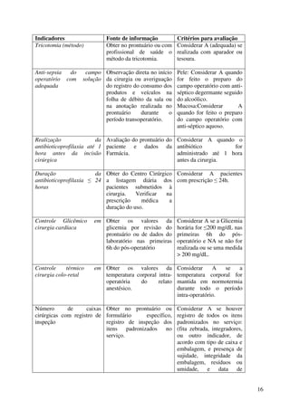 16
Indicadores Fonte de informação Critérios para avaliação
Tricotomia (método) Obter no prontuário ou com
profissional de saúde o
método da tricotomia.
Considerar A (adequada) se
realizada com aparador ou
tesoura.
Anti-sepsia do campo
operatório com solução
adequada
Observação direta no início
da cirurgia ou averiguação
do registro do consumo dos
produtos e veículos na
folha de débito da sala ou
na anotação realizada no
prontuário durante o
período transoperatório.
Pele: Considerar A quando
for feito o preparo do
campo operatório com anti-
séptico degermante seguido
do alcoólico.
Mucosa:Considerar A
quando for feito o preparo
do campo operatório com
anti-séptico aquoso.
Realização da
antibioticoprofilaxia até 1
hora antes da incisão
cirúrgica
Avaliação do prontuário do
paciente e dados da
Farmácia.
Considerar A quando o
antibiótico for
administrado até 1 hora
antes da cirurgia.
Duração da
antibioticoprofilaxia ≤ 24
horas
Obter do Centro Cirúrgico
a listagem diária dos
pacientes submetidos à
cirurgia. Verificar na
prescrição médica a
duração do uso.
Considerar A pacientes
com prescrição ≤ 24h.
Controle Glicêmico em
cirurgia cardíaca
Obter os valores da
glicemia por revisão do
prontuário ou de dados do
laboratório nas primeiras
6h do pós-operatório
Considerar A se a Glicemia
horária for ≤200 mg/dL nas
primeiras 6h do pós-
operatório e NA se não for
realizada ou se uma medida
> 200 mg/dL.
Controle térmico em
cirurgia colo-retal
Obter os valores da
temperatura corporal intra-
operatória do relato
anestésico.
Considerar A se a
temperatura corporal for
mantida em normotermia
durante todo o período
intra-operatório.
Número de caixas
cirúrgicas com registro de
inspeção
Obter no prontuário ou
formulário específico,
registro de inspeção dos
itens padronizados no
serviço.
Considerar A se houver
registro de todos os itens
padronizados no serviço:
(fita zebrada, integradores,
ou outro indicador, de
acordo com tipo de caixa e
embalagem, e presença de
sujidade, integridade da
embalagem, resíduos ou
umidade, e data de
 
