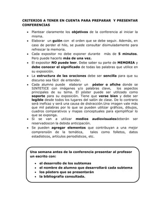 CRITERIOS A TENER EN CUENTA PARA PREPARAR Y PRESENTAR
CONFERENCIAS
Plantear claramente los objetivos de la conferencia al iniciar la
misma.
Elaborar un guión con el orden que se debe seguir. Además, en
caso de perder el hilo, se puede consultar disimuladamente para
refrescar la memoria.
Cada expositor no debe exponer durante más de 5 minutos.
Pero puede hacerlo más de una vez.
El expositor NO puede leer. Debe saber su parte de MEMORIA y
debe conocer el significado de todas las palabras que utilice en
su exposición.
La estructura de las oraciones debe ser sencilla para que su
discurso sea fácil de entender.
Cada alumno puede elaborar un póster o afiche donde se
SINTETICE con imágenes y/o palabras clave,
los aspectos
principales de su tema. El póster puede ser utilizado como
soporte para su exposición. Tiene que verse bien y debe ser
legible desde todos los lugares del salón de clase. De lo contrario
será ineficaz y será una causa de distracción.Una imagen vale más
que mil palabras por lo que se pueden utilizar gráficos, dibujos,
cuadros comparativos y mapas conceptuales para ejemplificar lo
que se exponga.
Si se van a utilizar medios audiovisualesdeberán ser
reservadoscon la debida anticipación.
Se pueden agregar elementos que contribuyan a una mejor
comprensión de la temática,
tales como folletos, datos
estadísticos, artículos periodísticos, etc.

Una semana antes de la conferencia presentar al profesor
un escrito con:
el desarrollo de los subtemas
el nombre de alumno que desarrollará cada subtema
los pósters que se presentarán
la bibliografía consultada.

 