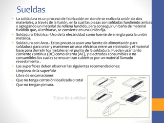 Sueldas
• La soldadura es un proceso de fabricación en donde se realiza la unión de dos
materiales, a través de la fusión, en la cual las piezas son soldadas fundiendo ambas
y agregando un material de relleno fundido, para conseguir un baño de material
fundido que, al enfriarse, se convierte en una unión fija.
• Soldadura Eléctrica.- Uso de la electricidad como fuente de energía para la unión
metálica.
• Soldadura con Arco.- Estos procesos usan una fuente de alimentación para
soldadura para crear y mantener un arco eléctrico entre un electrodo y el material
base para derretir los metales en el punto de la soldadura. Pueden usar tanto
corriente continua (DC) como alterna (AC), y electrodos consumibles o no
consumibles los cuales se encuentran cubiertos por un material llamado
revestimiento .
• Las superficies deben observar las siguientes recomendaciones:
- Limpieza de la superficie
- Libre de encamaciones
- Que no tenga corrosión localizada o total
- Que no tengan pintura.
Tipos de sueldas:
 