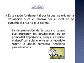 Instrucciones constantes en manuales, instructivos, procedimientos, entre otros.