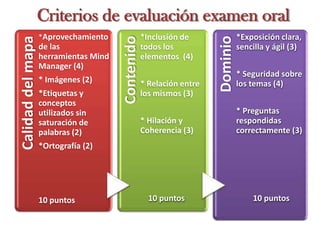 Criterios de evaluación examen oral 