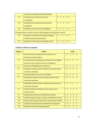 acuerdo con el planteamiento del problema 
      11.       Transparencia en los patrocinios de la                 1   2   3      4   5 
                investigación 
      12.       Sensatez de las suposiciones y premisas del            1   2   3      4   5 
                investigador 
      13.       Claridad en la orientación del investigador            1   2   3    4   5 

En experimentos y estudios causales, cabría agregar los dos siguientes criterios: 
      14.       Claridad en la especificación de la(s) variable(s)     1     2   3   4   5 
                independiente(s) y dependiente(s) 
      15.       Claridad en la formulación de hipótesis rivales        1     2   3   4   5 

 
Criterios relativos al método. 

    Número                                   Criterio                                          Escala 
      1.        Conveniencia de las mediciones en relación con el                    1   2    3   4      5 
                planteamiento del problema 
      2.        Conveniencia de las mediciones en relación con los objetos,          1   2   3   4       5 
                personas, casos o equivalentes de la investigación 
      3.        Grado de confiabilidad de las mediciones                             1   2   3   4       5 
      4.        Cantidad de evidencia sobre la validez de contenido de las           1   2   3   4       5 
                mediciones realizadas 
      5.        Grado de validez “encarada” (face validity)                          1   2   3   4       5 
      6.        Cantidad de evidencia sobre la validez de criterio de las            1   2   3   4       5 
                mediciones realizadas 
      7.        Cantidad de evidencia sobre la validez de constructo de las          1   2   3   4       5 
                mediciones realizadas 
      8.        Grado de utilización de diferentes instrumentos para                 1   2   3   4       5 
                recolectar datos 
      9.        Claridad acerca de cómo se recolectaron los datos                    1   2   3   4       5 
      10.       Claridad respecto de quién o quiénes recolectaron los datos          1   2   3     4     5 
      11.       Grado en que se evitaron errores en la recolección de los datos      1   2   3     4   5 
      12.       Claridad en el planteamiento del diseño de investigación             1   2   3     4     5 
      13.       Adecuación del diseño al planteamiento                               1   2   3     4     5 




                                                                                                              10
 