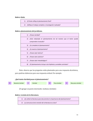  
       Rubro: título.    

                             1)   ¿El título refleja el planteamiento final? 

                             2)   ¿Refleja el trabajo completo o investigación realizada? 

                          
       Rubro: planteamiento del problema. 

                                  1)    ¿Posee claridad? 

                                  2)    ¿Está  redactado  el  planteamiento  de  tal  manera  que  el  lector  puede 
                                        comprender el estudio? 

                                  3)    ¿Es completo el planteamiento? 

                                  4)    ¿Es exacto el planteamiento? 

                                  5)    ¿Posee valor teórico? 

                                  6)    ¿Posee valor práctico? 

                                  7)    ¿Posee valor metodológico? 

                                  8)    ¿El planteamiento incluye a las hipótesis y variables centrales?  
                 
                Nota: observe que las preguntas están planteadas para una respuesta dicotómica, 
       pero podrían elaborarse para una respuesta ordinal. Por ejemplo: 
             
       ¿Qué tanta claridad posee el planteamiento? 

5    Bastante claridad             4        Claridad                     2      Poca claridad        1       Muy poca claridad 
                                            aceptable
             
                (O agregar un punto intermedio: mediana claridad.)  
             
       Rubro: revisión de la literatura.   

                    1)       ¿Se utilizó la literatura para documentar la importancia del planteamiento? 

                    2)       ¿La estructura de la revisión de la literatura es clara? 




                                                                                                                      14
 