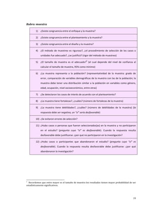 Rubro: muestra    

        1)   ¿Existe congruencia entre el enfoque y la muestra? 

        2)   ¿Existe congruencia entre el planteamiento y la muestra? 

        3)   ¿Existe congruencia entre el diseño y la muestra? 

        4)   ¿El  método  de  muestreo  es  riguroso?,  ¿el  procedimiento  de  selección  de  los  casos  o 
             unidades fue adecuado?, ¿se justificó? (rigor del método de muestreo) 

                                                           5
        5)   ¿El  tamaño  de  muestra  es  el  adecuado?   (el  cual  depende  del  nivel  de  confianza  al 
             calcular el tamaño de muestra, 95% como mínimo) 

        6)   ¿La  muestra  representa  a  la  población?  (representatividad  de  la  muestra:  grado  de 
             error, comparación de variables demográficas de la muestra con las de la población; la 
             muestra  debe  tener  una  distribución  similar  a  la  población  en  variables  como  género, 
             edad, ocupación, nivel socioeconómico, entre otras)     

        7)   ¿Se detectaron los casos de interés de acuerdo con el planteamiento? 

        8)   ¿La muestra tiene fortalezas?, ¿cuáles? (número de fortalezas de la muestra) 

        9)   ¿La  muestra  tiene  debilidades?,  ¿cuáles?  (número  de  debilidades  de  la  muestra)  (la 
             respuesta debe ser negativa, un “sí” sería desfavorable) 

        10) ¿Se evitaron errores de selección? 

        11) ¿Hubo  casos  o  personas  que  fueron  seleccionados(as)  en  la  muestra  y  no  participaron 
             en  el  estudio?  (pregunta  cuyo  “sí”  es  desfavorable).  Cuando  la  respuesta  resulta 
             desfavorable debe justificarse: ¿por qué no participaron en la investigación?  

        12) ¿Hubo  casos  o  participantes  que  abandonaron  el  estudio?  (pregunta  cuyo  “sí”  es 
             desfavorable).  Cuando  la  respuesta  resulta  desfavorable  debe  justificarse:  ¿por  qué 
             abandonaron la investigación? 

     
     
     
     

5
   Recordemos que entre mayor es el tamaño de muestra los resultados tienen mayor probabilidad de ser 
estadísticamente significativos. 




                                                                                                          19
 