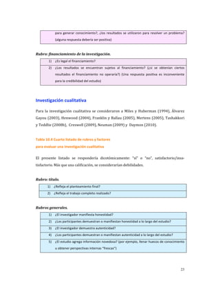 para  generar  conocimiento?,  ¿los  resultados  se  utilizaron  para  resolver  un  problema? 
              (alguna respuesta debería ser positiva) 

               
Rubro: financiamiento de la investigación. 
         1)   ¿Es legal el financiamiento? 
         2)   ¿Los  resultados  se  encuentran  sujetos  al  financiamiento?  (¿si  se  obtenían  ciertos 
              resultados  el  financiamiento  no  operaría?)  (Una  respuesta  positiva  es  inconveniente 
              para la credibilidad del estudio) 

 

Investigación cualitativa 

Para  la  investigación  cualitativa  se  consideraron  a  Miles  y  Huberman  (1994),  Álvarez 
Gayou (2003), Henwood (2004), Franklin y Ballau (2005), Mertens (2005), Tashakkori 
y Teddlie (2008b),  Creswell (2009), Neuman (2009) y  Daymon (2010).    
     
Tabla 10.4 Cuarto listado de rubros y factores  
para evaluar una investigación cualitativa 
 
El  presente  listado  se  respondería  dicotómicamente:  “sí”  o  “no”,  satisfactorio/insa‐
tisfactorio. Más que una calificación, se considerarían debilidades. 
     
Rubro: título.            
        1)    ¿Refleja el planteamiento final? 
        2)    ¿Refleja el trabajo completo realizado? 

 
Rubros generales.             
         1)   ¿El investigador manifiesta honestidad? 
         2)   ¿Los participantes demuestran o manifiestan honestidad a lo largo del estudio? 
         3)   ¿El investigador demuestra autenticidad? 
         4)   ¿Los participantes demuestran o manifiestan autenticidad a lo largo del estudio? 
         5)   ¿El estudio agrega información novedosa? (por ejemplo, llenar huecos de conocimiento 
              u obtener perspectivas internas “frescas”) 




                                                                                                         23
 