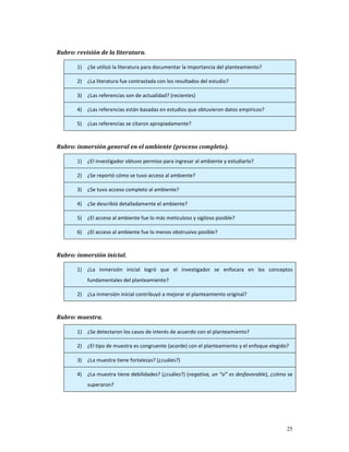 Rubro: revisión de la literatura. 

          1)    ¿Se utilizó la literatura para documentar la importancia del planteamiento? 

          2)    ¿La literatura fue contrastada con los resultados del estudio? 

          3)    ¿Las referencias son de actualidad? (recientes) 

          4)    ¿Las referencias están basadas en estudios que obtuvieron datos empíricos? 

          5)    ¿Las referencias se citaron apropiadamente? 

                 
Rubro: inmersión general en el ambiente (proceso completo). 

          1)    ¿El investigador obtuvo permiso para ingresar al ambiente y estudiarlo? 

          2)    ¿Se reportó cómo se tuvo acceso al ambiente? 

          3)    ¿Se tuvo acceso completo al ambiente? 

          4)    ¿Se describió detalladamente el ambiente? 

          5)    ¿El acceso al ambiente fue lo más meticuloso y sigiloso posible? 

          6)    ¿El acceso al ambiente fue lo menos obstrusivo posible?  

 
Rubro: inmersión inicial.                                  

          1)    ¿La  inmersión  inicial  logró  que  el  investigador  se  enfocara  en  los  conceptos 
                fundamentales del planteamiento? 

          2)    ¿La inmersión inicial contribuyó a mejorar el planteamiento original? 

 
Rubro: muestra.                                   

          1)    ¿Se detectaron los casos de interés de acuerdo con el planteamiento? 

          2)    ¿El tipo de muestra es congruente (acorde) con el planteamiento y el enfoque elegido? 

          3)    ¿La muestra tiene fortalezas? (¿cuáles?) 

          4)    ¿La muestra tiene debilidades? (¿cuáles?) (negativa, un “sí” es desfavorable), ¿cómo se 
                superaron? 




                                                                                                     25
 
