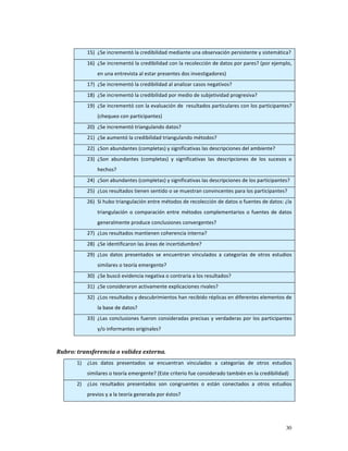 15) ¿Se incrementó la credibilidad mediante una observación persistente y sistemática? 
             16) ¿Se incrementó la credibilidad con la recolección de datos por pares? (por ejemplo, 
                 en una entrevista al estar presentes dos investigadores) 
             17) ¿Se incrementó la credibilidad al analizar casos negativos? 
             18) ¿Se incrementó la credibilidad por medio de subjetividad progresiva? 
             19) ¿Se incrementó con la evaluación de  resultados particulares con los participantes? 
                 (chequeo con participantes) 
             20) ¿Se incrementó triangulando datos? 
             21) ¿Se aumentó la credibilidad triangulando métodos? 
             22) ¿Son abundantes (completas) y significativas las descripciones del ambiente? 
             23) ¿Son  abundantes  (completas)  y  significativas  las  descripciones  de  los  sucesos  o 
                 hechos? 
             24) ¿Son abundantes (completas) y significativas las descripciones de los participantes? 
             25) ¿Los resultados tienen sentido o se muestran convincentes para los participantes? 
             26) Si hubo triangulación entre métodos de recolección de datos o fuentes de datos: ¿la 
                 triangulación  o  comparación  entre  métodos  complementarios  o  fuentes  de  datos 
                 generalmente produce conclusiones convergentes? 
             27) ¿Los resultados mantienen coherencia interna? 
             28) ¿Se identificaron las áreas de incertidumbre? 
             29) ¿Los  datos  presentados  se  encuentran  vinculados  a  categorías  de  otros  estudios 
                 similares o teoría emergente? 
             30) ¿Se buscó evidencia negativa o contraria a los resultados? 
             31) ¿Se consideraron activamente explicaciones rivales? 
             32) ¿Los resultados y descubrimientos han recibido réplicas en diferentes elementos de 
                 la base de datos? 
             33) ¿Las  conclusiones  fueron  consideradas  precisas  y  verdaderas  por  los  participantes 
                 y/o informantes originales? 

     
Rubro: transferencia o validez externa.           
        1)   ¿Los  datos  presentados  se  encuentran  vinculados  a  categorías  de  otros  estudios 
             similares o teoría emergente? (Este criterio fue considerado también en la credibilidad) 
        2)   ¿Los  resultados  presentados  son  congruentes  o  están  conectados  a  otros  estudios 
             previos y a la teoría generada por éstos? 




                                                                                                        30
 