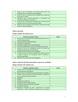 2.   Grado  en  que  se  distinguen  con  claridad  cuáles  fueron  las       
         interpretaciones e inferencias del investigador  
    3.   Grado en que los resultados están apoyados por la evidencia              
         de los datos y análisis 
    4.   Medida  en  que  se  pueden  generalizar  a  la  población  los          
         resultados obtenidos en la muestra 
    5.   Grado en que la información y los datos son suficientes para             
         considerar que las inferencias resultan sólidas. 
    6.   Grado en que se respetaron las premisas o requisitos de cada             
         prueba o método estadístico. 
 
Rubro: discusión. 
Rango: máximo 90, mínimo cero. 

                      Elemento, indicador o factor                                   Escala 
    1.   Inclusión de un resumen de los resultados generales como un              
         “todo” (holísticamente) 
    2.   Pertinencia de las inferencias finales                                   
    3.   Inclusión de conclusiones                                                
    4.   Inclusión de sugerencias y recomendaciones                               
    5.   Inclusión de aportaciones, alcances y fortalezas del estudio             
    6.   Ubicación  final  de  la  investigación  dentro  del  ámbito  del        
         estudio del planteamiento del problema 
    7.   Inclusión de las limitaciones de la indagación                           
    8.   Inclusión de nuevos rumbos y directrices que deben tomarse               
         o  seguirse  respecto  a  la  investigación  sobre  el  problema  e 
         hipótesis planteadas 
    9.   Sugerencia de nuevas líneas de investigación                             
     
Rubro: redacción del documento final o reporte de resultados. 
Rango: máximo 110, mínimo cero. 

                    Elemento, indicador o factor                                     Escala 
    1. Grado en que los resultados y descubrimientos respondieron                 
        al planteamiento del problema 
    2. Grado en que las conclusiones están soportadas en los datos                
    3. Grado  en  que  la  discusión  al  final  del  trabajo  es  congruente     
        con los resultados y descubrimientos 
    4. Ortografía                                                                 
    5. Sintaxis                                                                   
    6. Claridad en la redacción                                                   
    7. Coherencia interna del documento                                           
    8. Inclusión de índices o tablas de contenidos                                
    9. Inclusión de resumen                                                       
    10. Elaboración  adecuada  de  citas  y  referencias  en  el  texto           
        (siguiendo  un  estilo  aceptado  de  publicación,  por  ejemplo: 




                                                                                               7
 