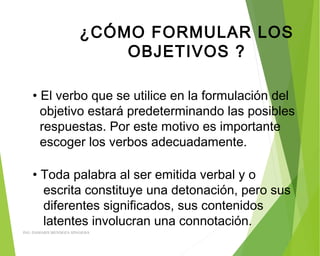 ¿CÓMO FORMULAR LOS
OBJETIVOS ?
• El verbo que se utilice en la formulación del
objetivo estará predeterminando las posibles
respuestas. Por este motivo es importante
escoger los verbos adecuadamente.
• Toda palabra al ser emitida verbal y o
escrita constituye una detonación, pero sus
diferentes significados, sus contenidos
latentes involucran una connotación.
ING: DAMARIS MENDOZA HINOJOSA
 