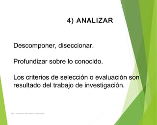 4) ANALIZAR
Descomponer, diseccionar.
Profundizar sobre lo conocido.
Los criterios de selección o evaluación son
resultado del trabajo de investigación.
ING: DAMARIS MENDOZA HINOJOSA
 