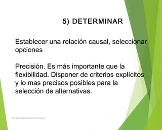 5) DETERMINAR
Establecer una relación causal, seleccionar
opciones
Precisión. Es más importante que la
flexibilidad. Disponer de criterios explícitos
y lo mas precisos posibles para la
selección de alternativas.
ING: DAMARIS MENDOZA HINOJOSA
 