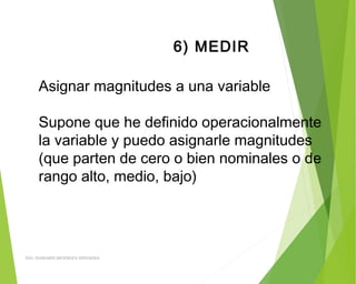 6) MEDIR
Asignar magnitudes a una variable
Supone que he definido operacionalmente
la variable y puedo asignarle magnitudes
(que parten de cero o bien nominales o de
rango alto, medio, bajo)
ING: DAMARIS MENDOZA HINOJOSA
 