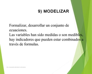 9) MODELIZAR9) MODELIZAR
Formalizar, desarrollar un conjunto de
ecuaciones.
Las variables han sido medidas o son medibles,
hay indicadores que pueden estar combinados a
través de formulas.
ING: DAMARIS MENDOZA HINOJOSA
 