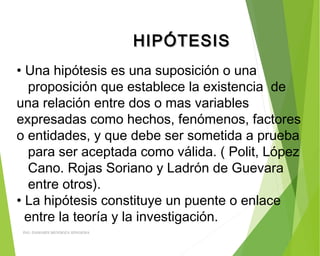 HIPÓTESISHIPÓTESIS
• Una hipótesis es una suposición o una
proposición que establece la existencia de
una relación entre dos o mas variables
expresadas como hechos, fenómenos, factores
o entidades, y que debe ser sometida a prueba
para ser aceptada como válida. ( Polit, López
Cano. Rojas Soriano y Ladrón de Guevara
entre otros).
• La hipótesis constituye un puente o enlace
entre la teoría y la investigación.
ING: DAMARIS MENDOZA HINOJOSA
 