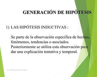 GENERACIÓN DE HIPÓTESISGENERACIÓN DE HIPÓTESIS
1) LAS HIPÓTESIS INDUCTIVAS :
Se parte de la observación especifica de hechos,
fenómenos, tendencias o asociados.
Posteriormente se utiliza esta observación para
dar una explicación tentativa y temporal.
ING: DAMARIS MENDOZA HINOJOSA
 