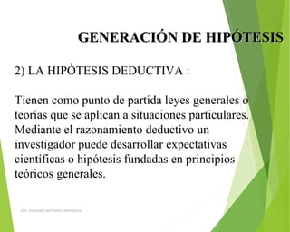 GENERACIÓN DE HIPÓTESISGENERACIÓN DE HIPÓTESIS
2) LA HIPÓTESIS DEDUCTIVA :
Tienen como punto de partida leyes generales o
teorías que se aplican a situaciones particulares.
Mediante el razonamiento deductivo un
investigador puede desarrollar expectativas
científicas o hipótesis fundadas en principios
teóricos generales.
ING: DAMARIS MENDOZA HINOJOSA
 