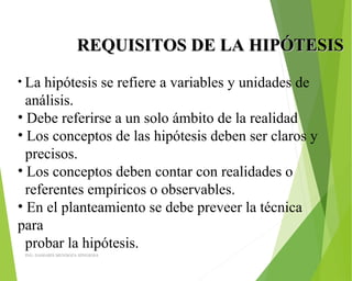 REQUISITOS DE LA HIPÓTESISREQUISITOS DE LA HIPÓTESIS
• La hipótesis se refiere a variables y unidades de
análisis.
• Debe referirse a un solo ámbito de la realidad
• Los conceptos de las hipótesis deben ser claros y
precisos.
• Los conceptos deben contar con realidades o
referentes empíricos o observables.
• En el planteamiento se debe preveer la técnica
para
probar la hipótesis.
ING: DAMARIS MENDOZA HINOJOSA
 