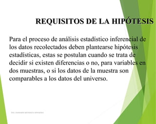 REQUISITOS DE LA HIPÓTESISREQUISITOS DE LA HIPÓTESIS
Para el proceso de análisis estadístico inferencial de
los datos recolectados deben plantearse hipótesis
estadísticas, estas se postulan cuando se trata de
decidir si existen diferencias o no, para variables en
dos muestras, o si los datos de la muestra son
comparables a los datos del universo.
ING: DAMARIS MENDOZA HINOJOSA
 