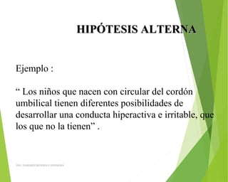 HIPÓTESIS ALTERNAHIPÓTESIS ALTERNA
Ejemplo :
“ Los niños que nacen con circular del cordón
umbilical tienen diferentes posibilidades de
desarrollar una conducta hiperactiva e irritable, que
los que no la tienen” .
ING: DAMARIS MENDOZA HINOJOSA
 