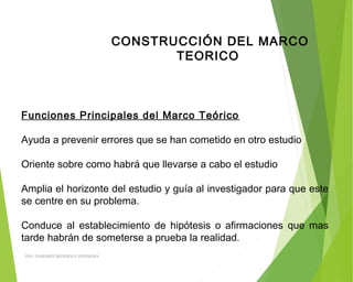 CONSTRUCCIÓN DEL MARCO
TEORICO
Funciones Principales del Marco Teórico
 
Ayuda a prevenir errores que se han cometido en otro estudio
Oriente sobre como habrá que llevarse a cabo el estudio
Amplia el horizonte del estudio y guía al investigador para que este
se centre en su problema.
Conduce al establecimiento de hipótesis o afirmaciones que mas
tarde habrán de someterse a prueba la realidad.
ING: DAMARIS MENDOZA HINOJOSA
 