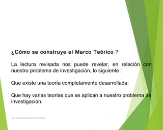 ¿Cómo se construye el Marco Teórico ?
 
La lectura revisada nos puede revelar, en relación con
nuestro problema de investigación, lo siguiente :
 
Que existe una teoría completamente desarrollada.
 
Que hay varias teorías que se aplican a nuestro problema de
investigación.
ING: DAMARIS MENDOZA HINOJOSA
 