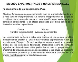 DISEÑOS EXPERIMENTALES Y NO EXPERIMENTALES
 
Fundamentos de un Experimento Puro.
 
El primer fundamento de un experimento puro es la manipulación de una
o mas variable independientes. La variable independiente es la que se
considera como supuesta causa en una relación entre variables, es la
condición antecedente, y al efecto provocado por dicha causa se le
denomina variable dependiente.
 
Causa Causa
(variable independiente) (variable dependiente)
 
Un experimento se lleva a cabo para analizar si una o más variables
independientes afectan a una o más variables dependientes y por que
las efectúan. Ejemplo : Si un investigador deseara analizar el posible
efecto de los contenidos televisivos antisociales sobre la conducta
agresiva de determinados niños podría hacer que un grupo viera un
programa de televisión con contenido antisocial y otro grupo un programa
con contenido prosocial, y posteriormente observará cual de los dos
grupos muestra una mayor conducta agresiva.
x y
ING: DAMARIS MENDOZA HINOJOSA
 