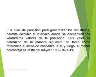 E = nivel de precisión para generalizar los resultados,
permite calcular el intervalo donde se encuentran los
verdaderos valores de la población. Este valor se
determina de la manera siguiente: se toma como
referencia el limite de confianza 96% y luego, el menor
porcentaje se resta del mayor : 100 – 96 = 4%
ING: DAMARIS MENDOZA HINOJOSA
 