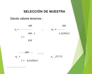 SELECCIÓN DE MUESTRASELECCIÓN DE MUESTRA
  
Dando valores tenemos :
369 369
n0
= , n0
=
369 - 1 1.4329411
1 +
850
369
n0
= n0 =
257.51
1 + 0.4329411
 ING: DAMARIS MENDOZA HINOJOSA
 