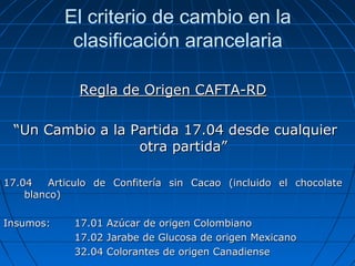El criterio de cambio en la 
clasificación arancelaria 
RReeggllaa ddee OOrriiggeenn CCAAFFTTAA--RRDD 
““UUnn CCaammbbiioo aa llaa PPaarrttiiddaa 1177..0044 ddeessddee ccuuaallqquuiieerr 
oottrraa ppaarrttiiddaa”” 
1177..0044 AArrttiiccuulloo ddee CCoonnffiitteerrííaa ssiinn CCaaccaaoo ((iinncclluuiiddoo eell cchhooccoollaattee 
bbllaannccoo)) 
IInnssuummooss:: 1177..0011 AAzzúúccaarr ddee oorriiggeenn CCoolloommbbiiaannoo 
1177..0022 JJaarraabbee ddee GGlluuccoossaa ddee oorriiggeenn MMeexxiiccaannoo 
3322..0044 CCoolloorraanntteess ddee oorriiggeenn CCaannaaddiieennssee 
 